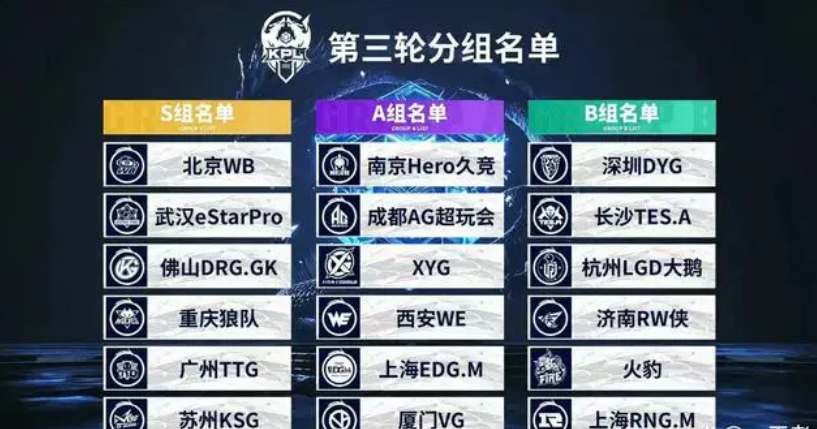 速校正了市 速校正了市