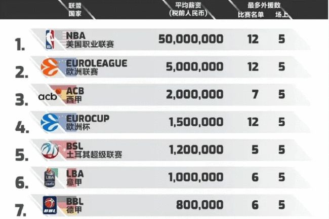 中等尺寸 中等尺寸